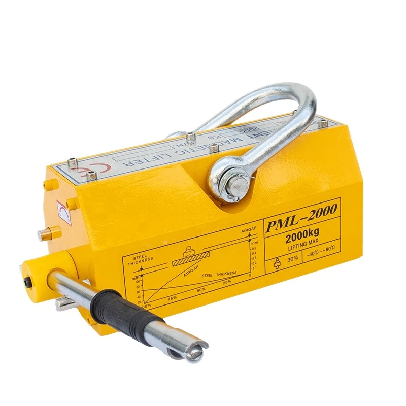Permanent Magnetic Lifter