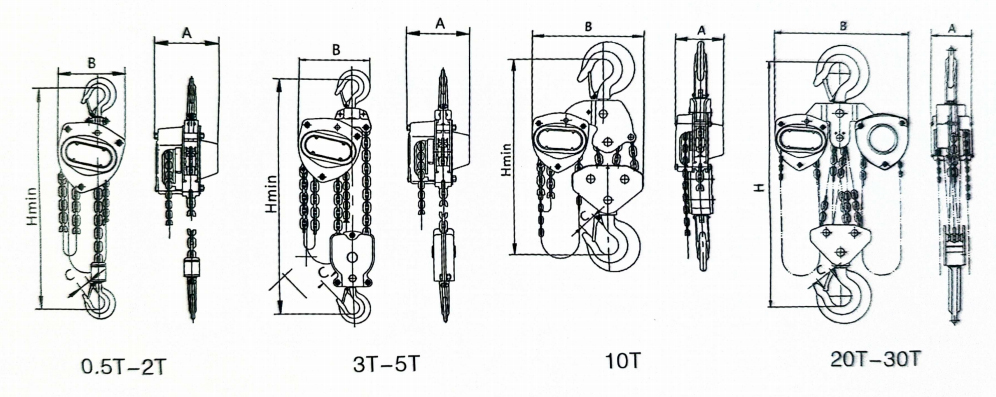 HS-VD Type Manual Chain Block