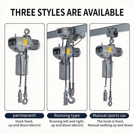 HHBB type low headroom electric chain hoist